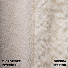 Load image into Gallery viewer, hooded blanket is crafted from an outer silky smooth micro-mink polyester face. For the inside you can choose from an ultra soft microfiber fleece or premium sherpa
